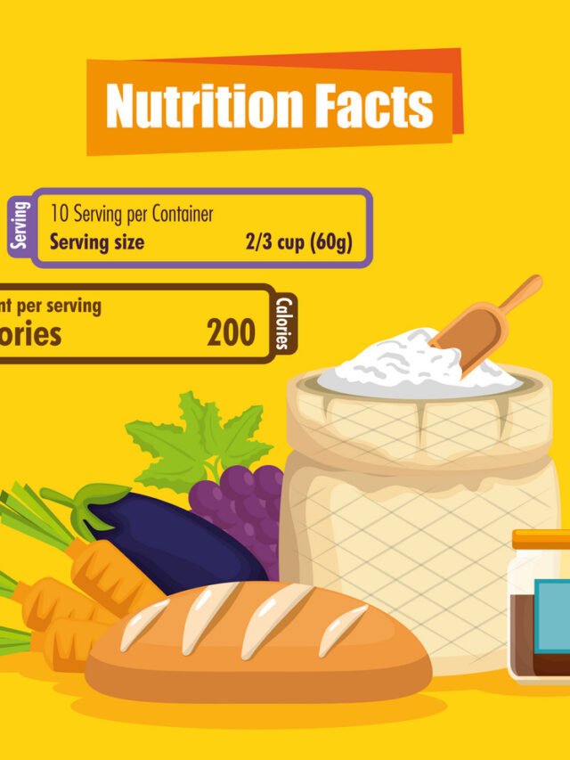 Beware: 5 Shocking Food Facts That Will Make You Rethink